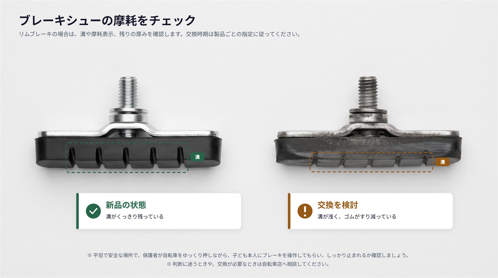 新品のブレーキシューと摩耗したブレーキシューを並べた比較図。新品は溝がくっきり残り、摩耗したものは溝が浅くゴムがすり減っている